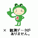 I[N[_Fs